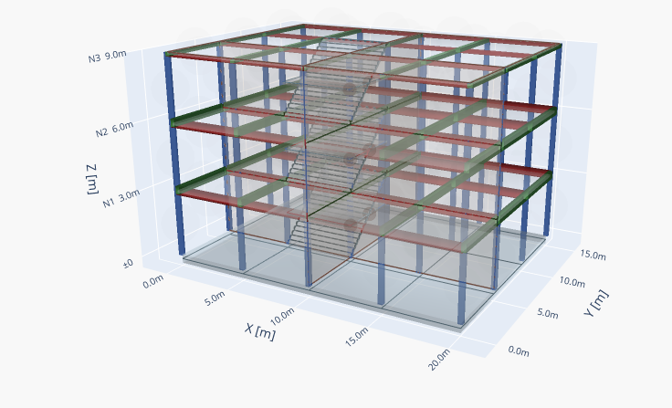 Oficinas Morsa — modelo 3D
